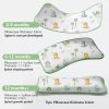 Einmilk Baby Ice Silk Pillow Cool Breathable
