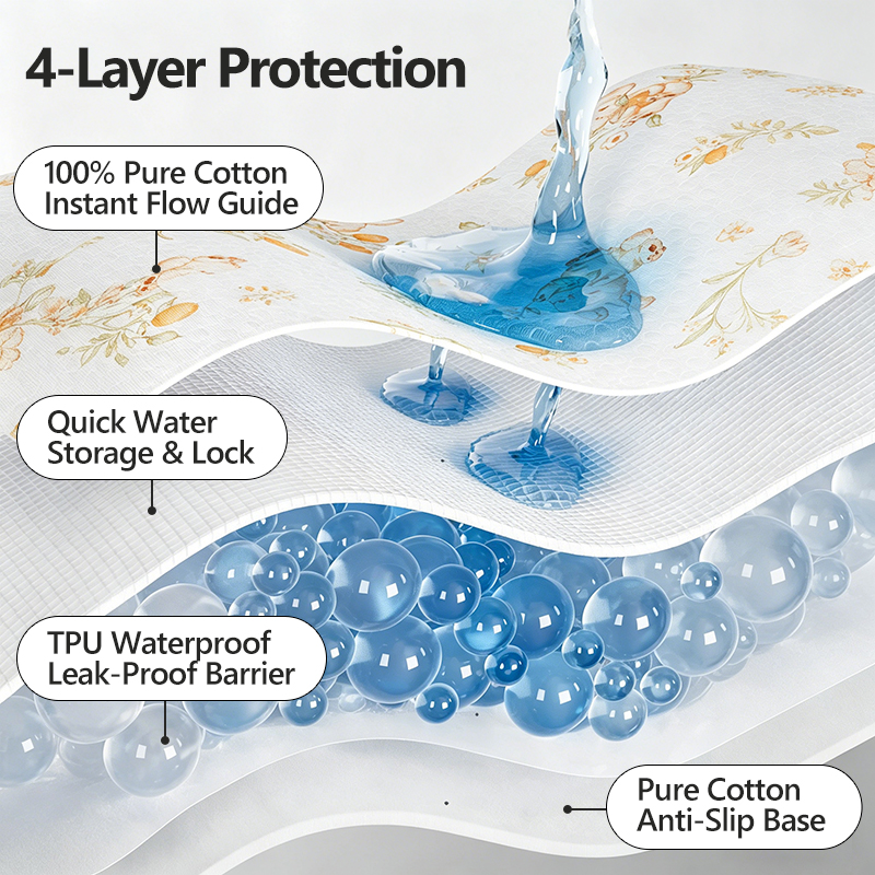 Tencel waterproof baby changing mat detail 6
