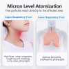 Einmilk Portable Handheld Mesh Nebulizer – 3 Mist Modes