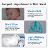 Einmilk Portable Handheld Mesh Nebulizer – 3 Mist Modes