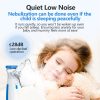 Einmilk Portable Handheld Mesh Nebulizer – 3 Mist Modes