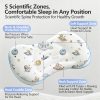 Einmilk Zonal Baby Pillow | Baby Pillow with Contoured Zonal Design | Comfortable Resting Pillow for Babies