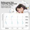 Einmilk Zonal Baby Pillow | Baby Pillow with Contoured Zonal Design | Comfortable Resting Pillow for Babies