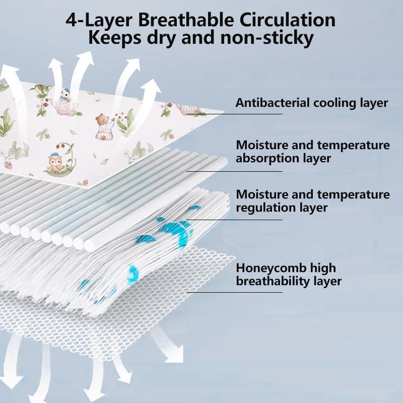 Einmilk stroller cooling mat